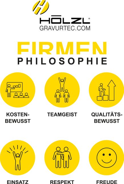 Hölzl Gravurtec Firmenphilosophie