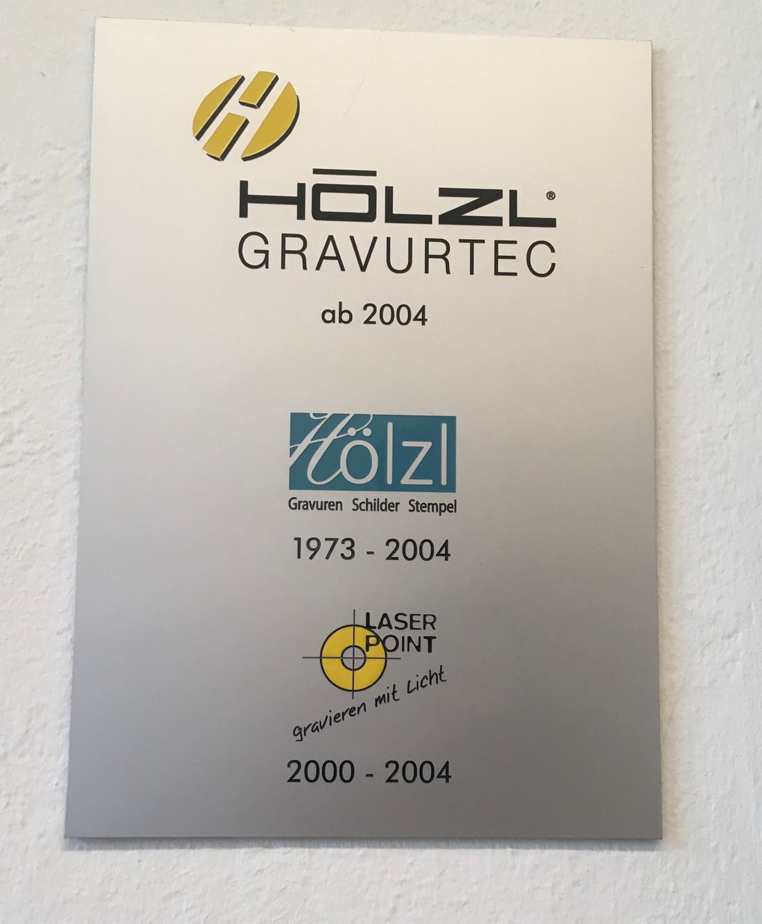 Zusammenführung 2004